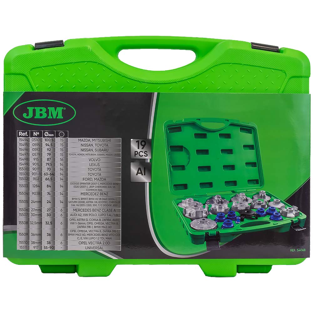 Zastosowanie nasadek do filtrów oleju JBM 54068