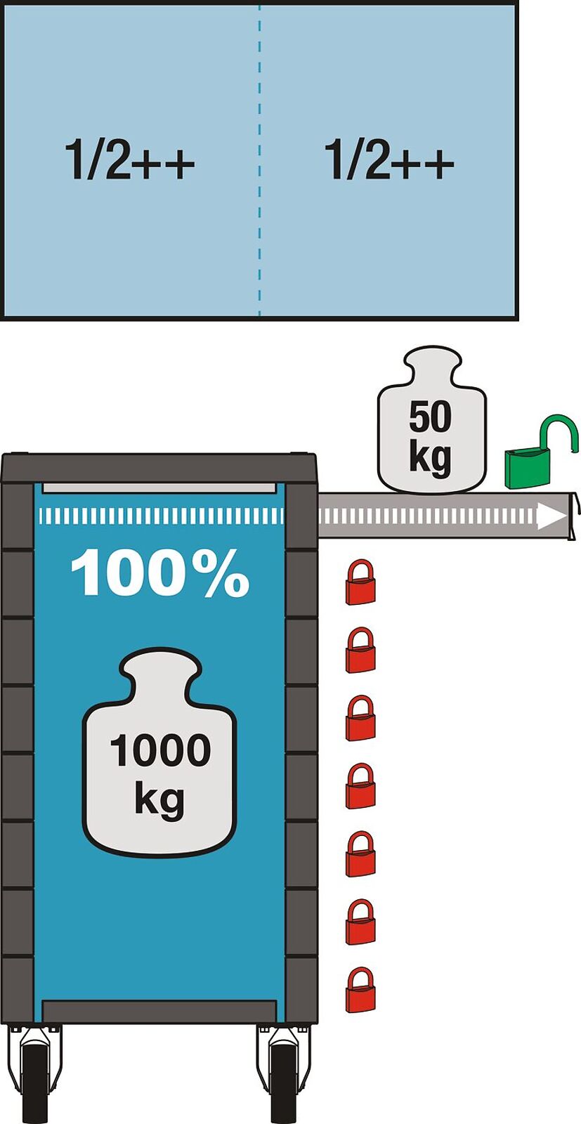 HAZET 179NXXL-8D piktogram