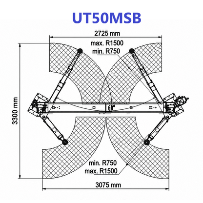 UT50MSB — zasięg ramion 3-stopniowych: min. R750, maks. R1500 mm