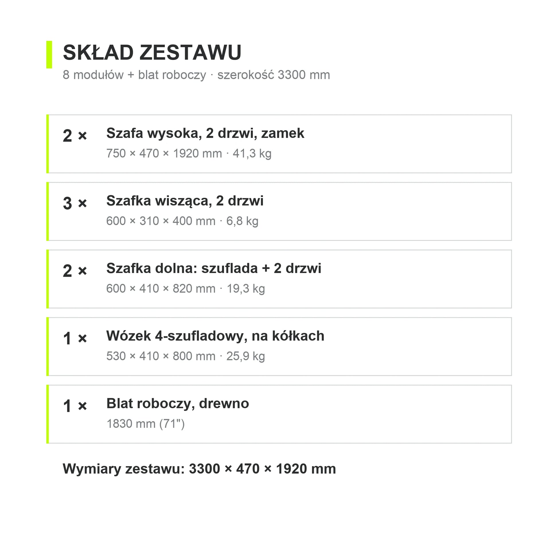 Skład zestawu mebli warsztatowych — 8 modułów i blat roboczy 1830 mm